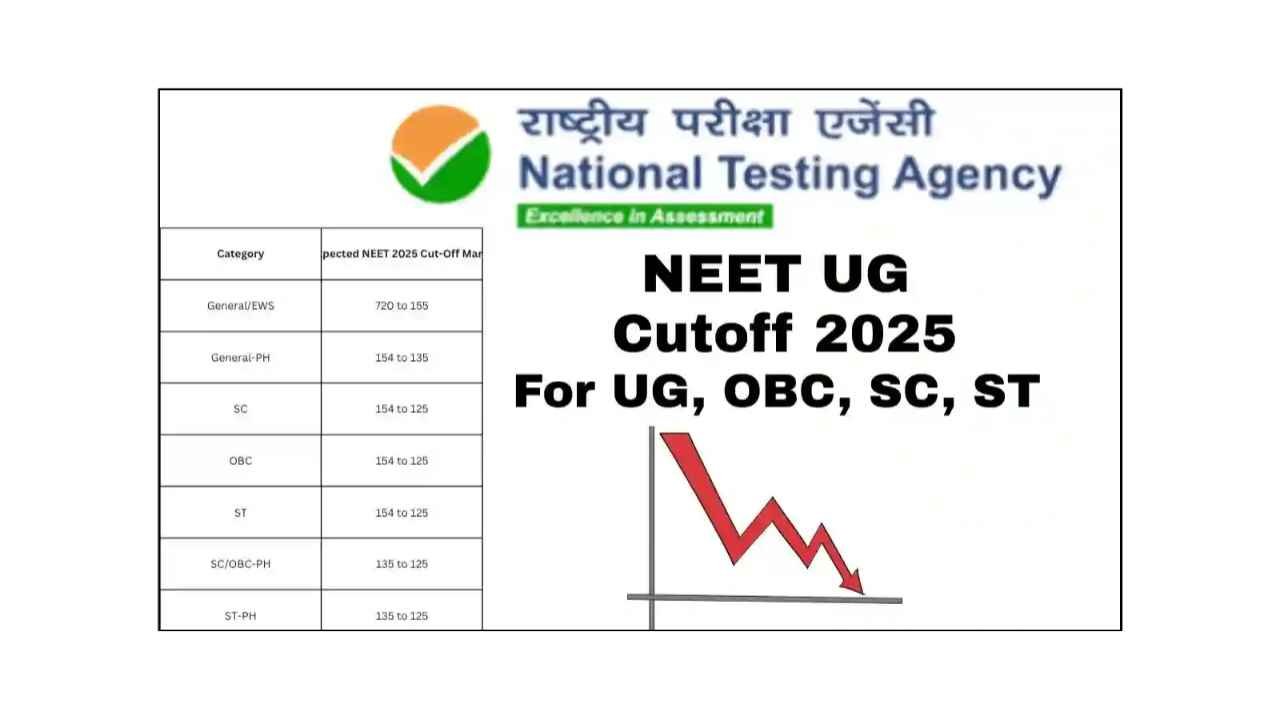 NEET 2025 Cut Off